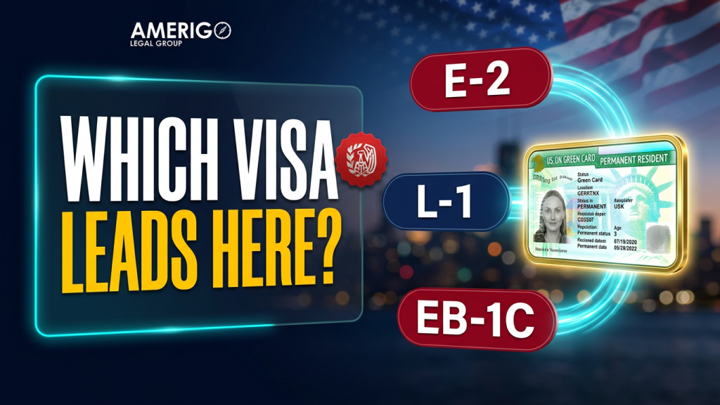 Comparison graphic of E-2, L-1, and EB-1C visa options for the E-2 Visa Benefits for Children article