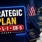 Business plan for E-2, L-1, EB-5 visa – strategic plan for investors by Amerigo Legal Group