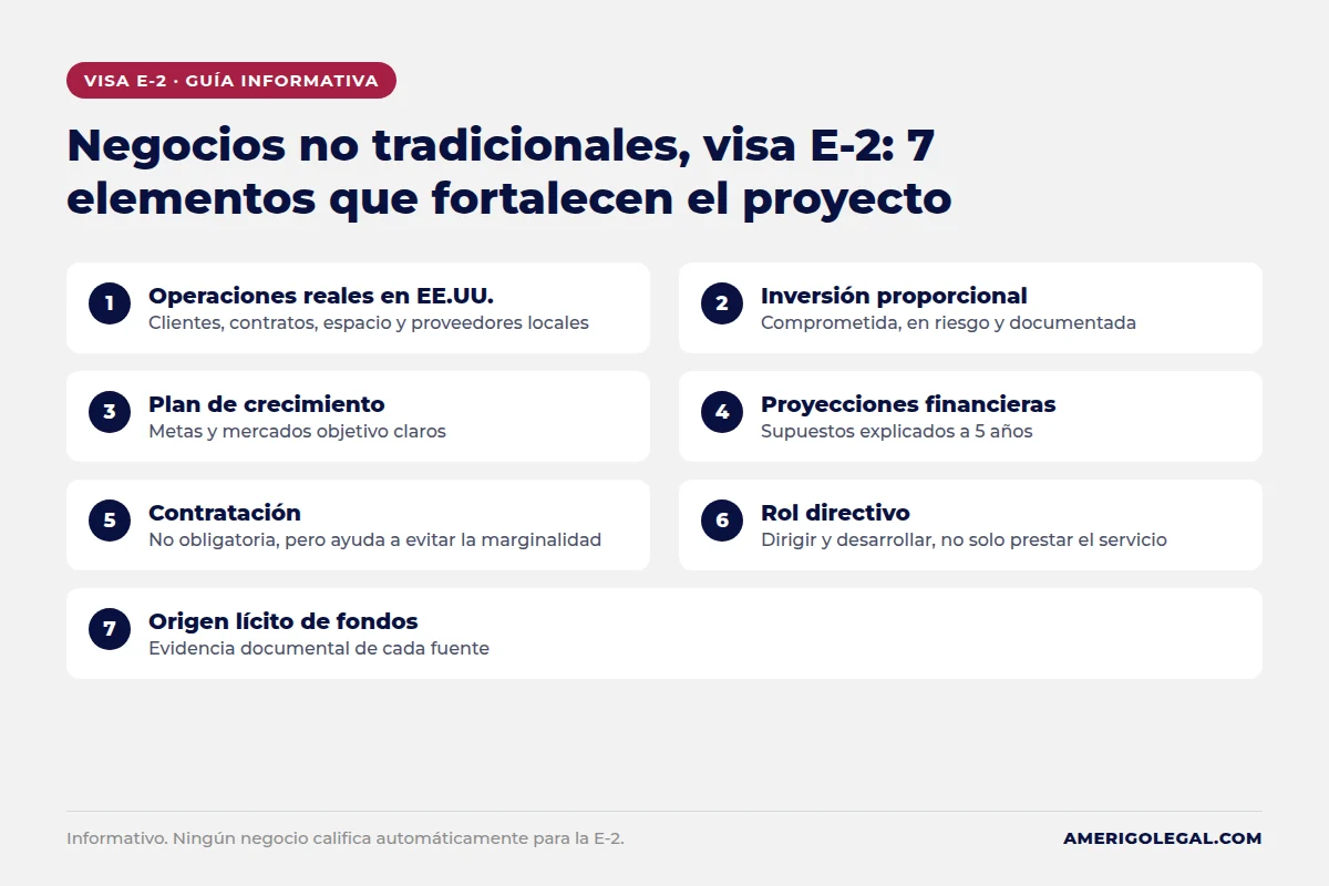 Negocios no tradicionales para Visa E-2: oportunidades que quizá no habías considerado 1 Negocios no tradicionales visa E-2: 7 elementos que fortalecen un proyecto de inversión